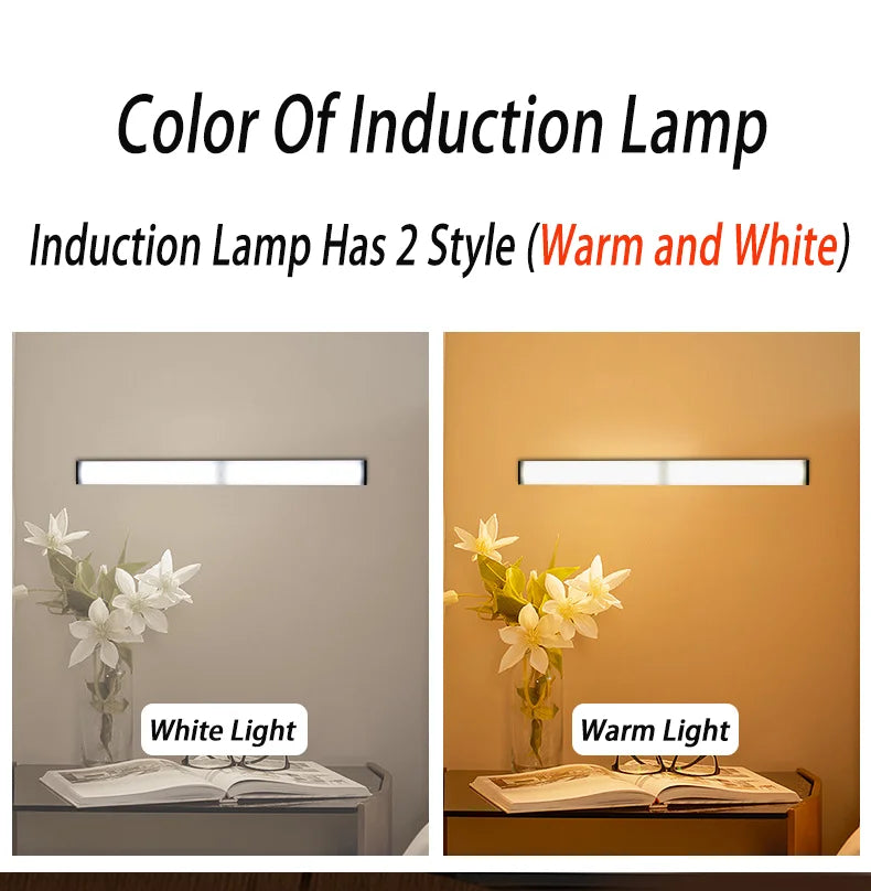 LED Motion Sensor Light Night Light Wireless USB Under Cabinet Light For Kitchen Cabinet Bedroom Wardrobe Sensor Indoor Lighting