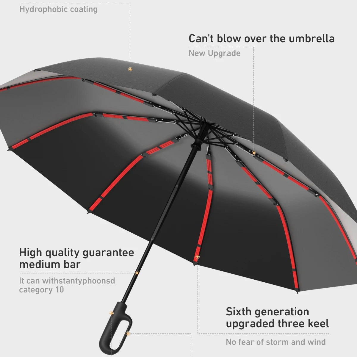 1 Handle Fully Automatic Folding Umbrella with Buckle, Easy to Carry Larger, Thicker and Sturdy. Suitable for Men and Women, Portable and Windproof, Double-Layer Windproof, Various Umbrella Bones, Snap or Rotating Handles, Va