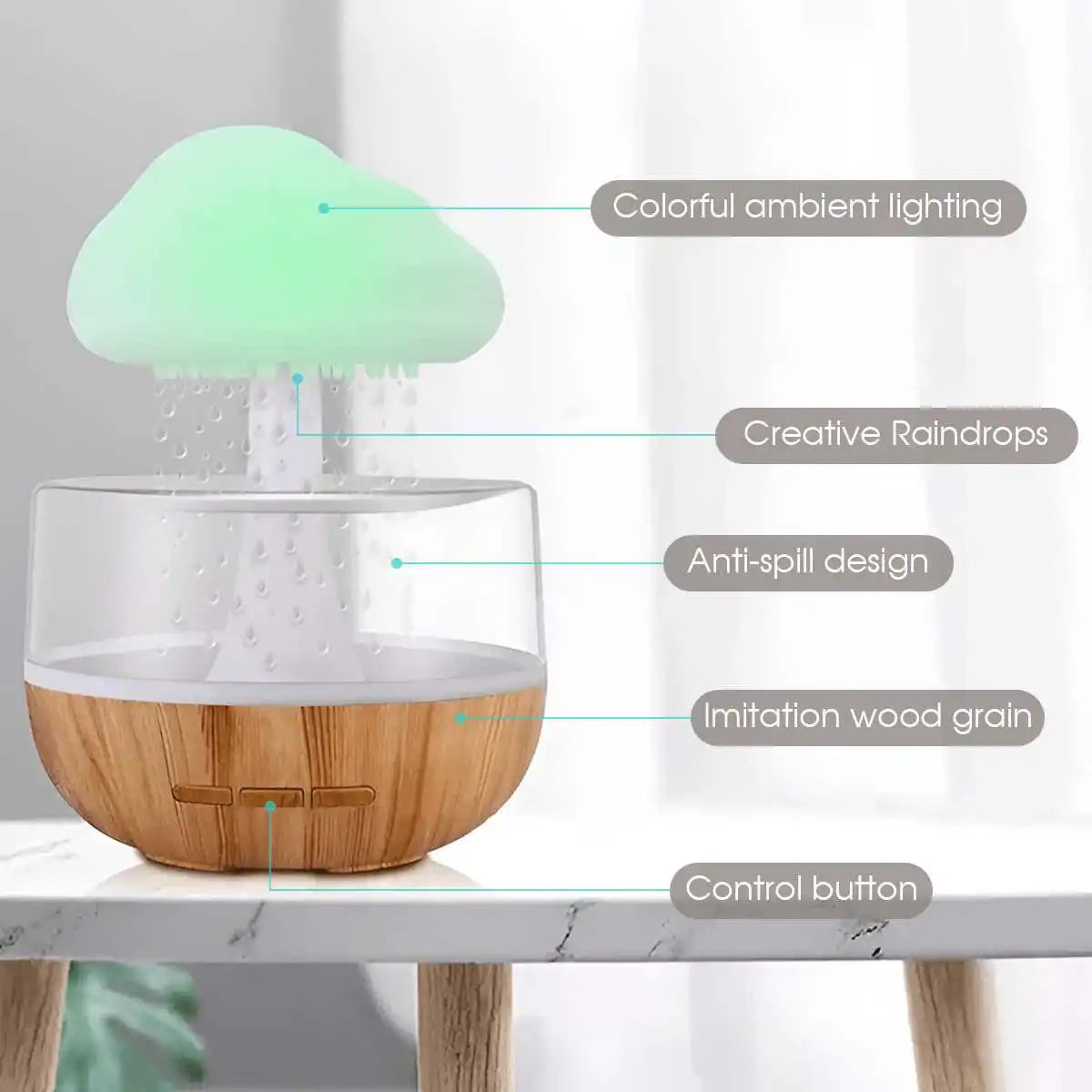 Color Changing Rain Cloud/Night Light
