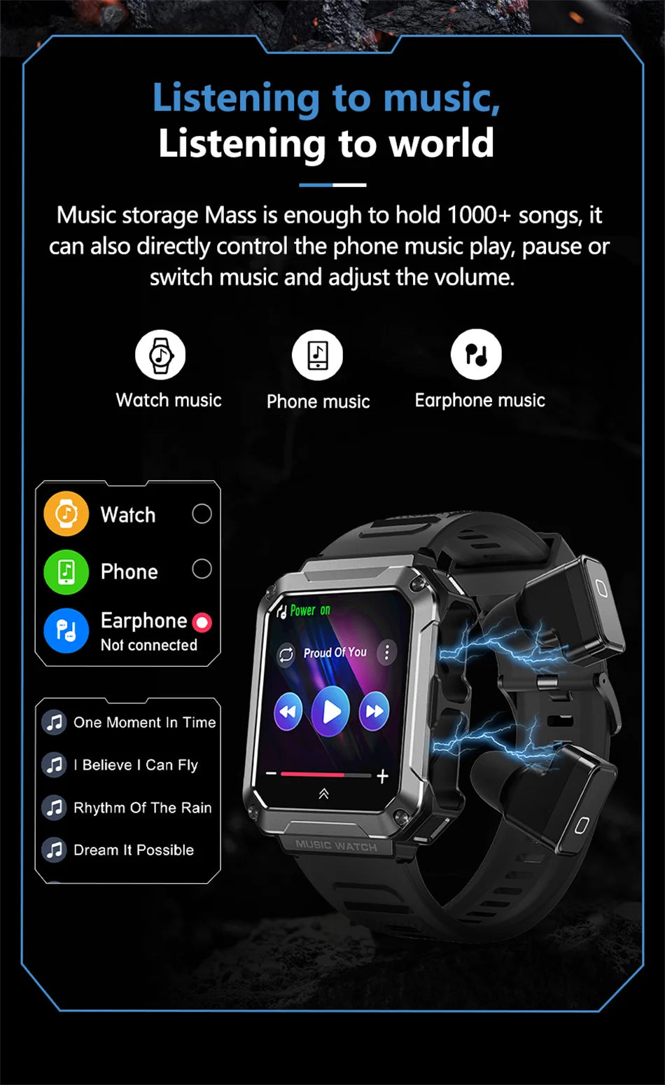 LIGE 2024 Smart Watch With Earbuds TWS 4G RAM Bluetooth Call Local Music Control Blood Pressure Smartwatch For Men Android iOS