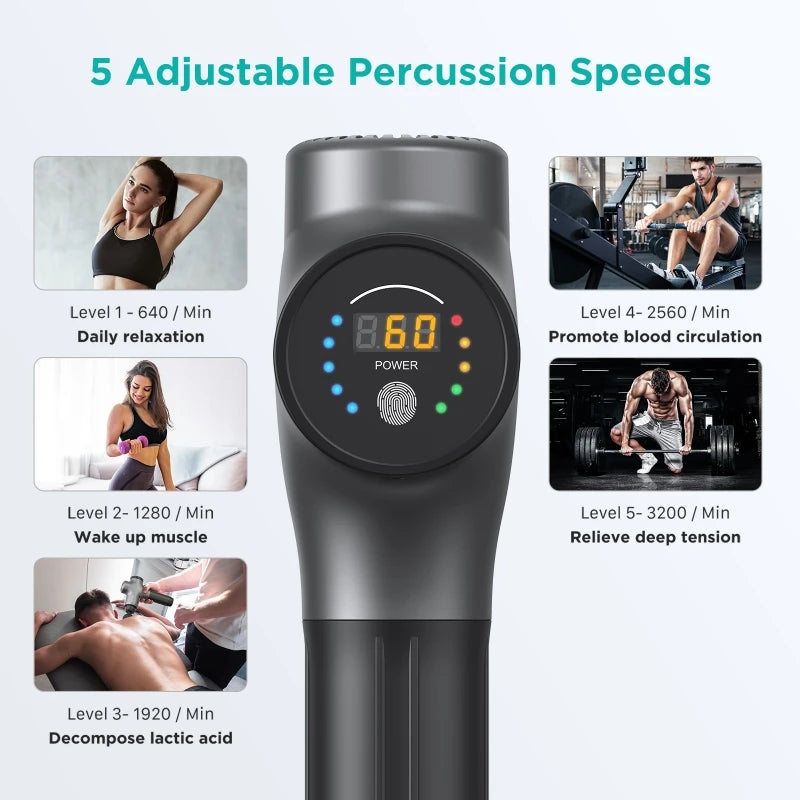 Mebak 3 Massage Gun, Massage Gun Deep Tissue, Professional Muscle Percussion Massage Gun,for Shoulder Leg Back Body Pain Relief