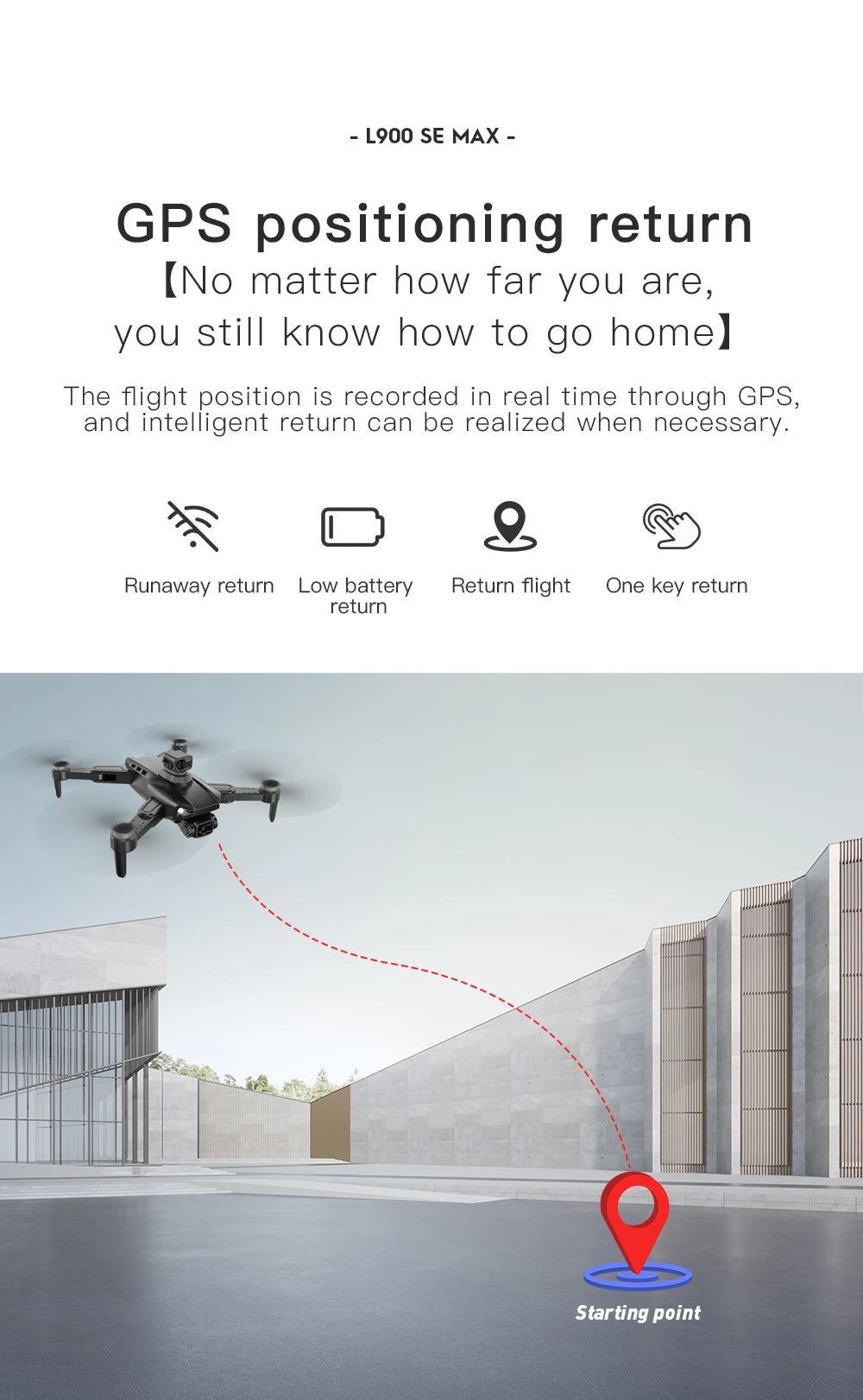 L900 Pro SE MAX GPS Drone 4K Professional Dual HD Camera 5G WIFI 360° Obstacle Avoidance Brushless Motor Rc FPV Quadcopter Dron